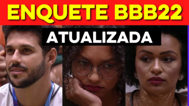 Enquete BBB22: Já aponta quem deve ser o eliminado entre Jessilane, Natália e Rodrigo (ATUALIZADA)